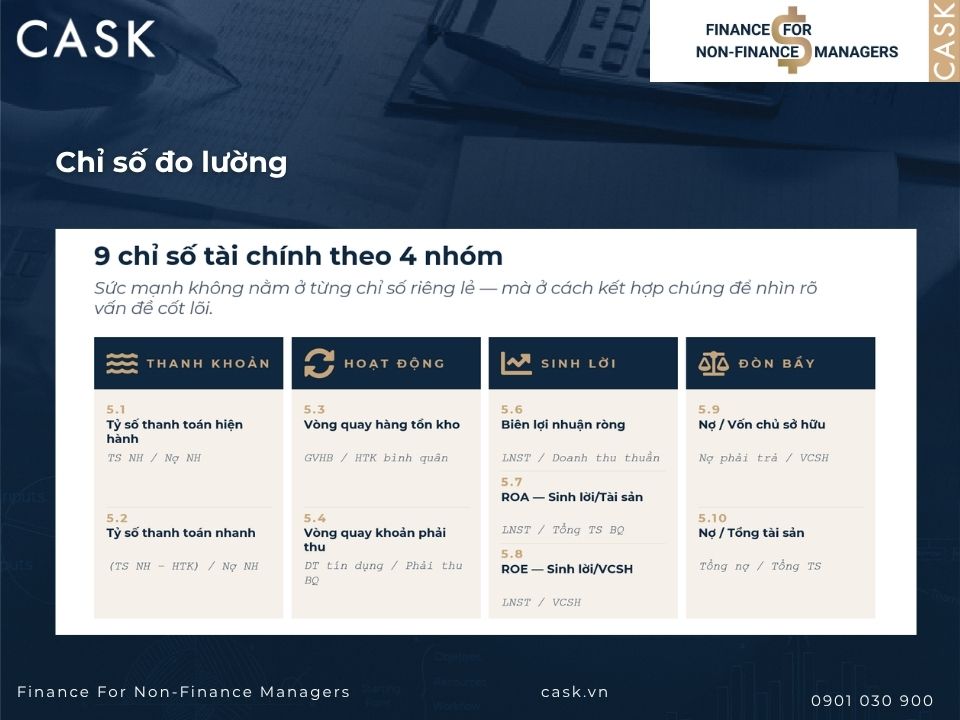 Chỉ số đo lường