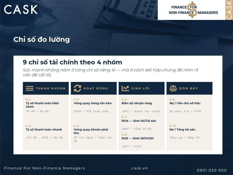 Chỉ số đo lường