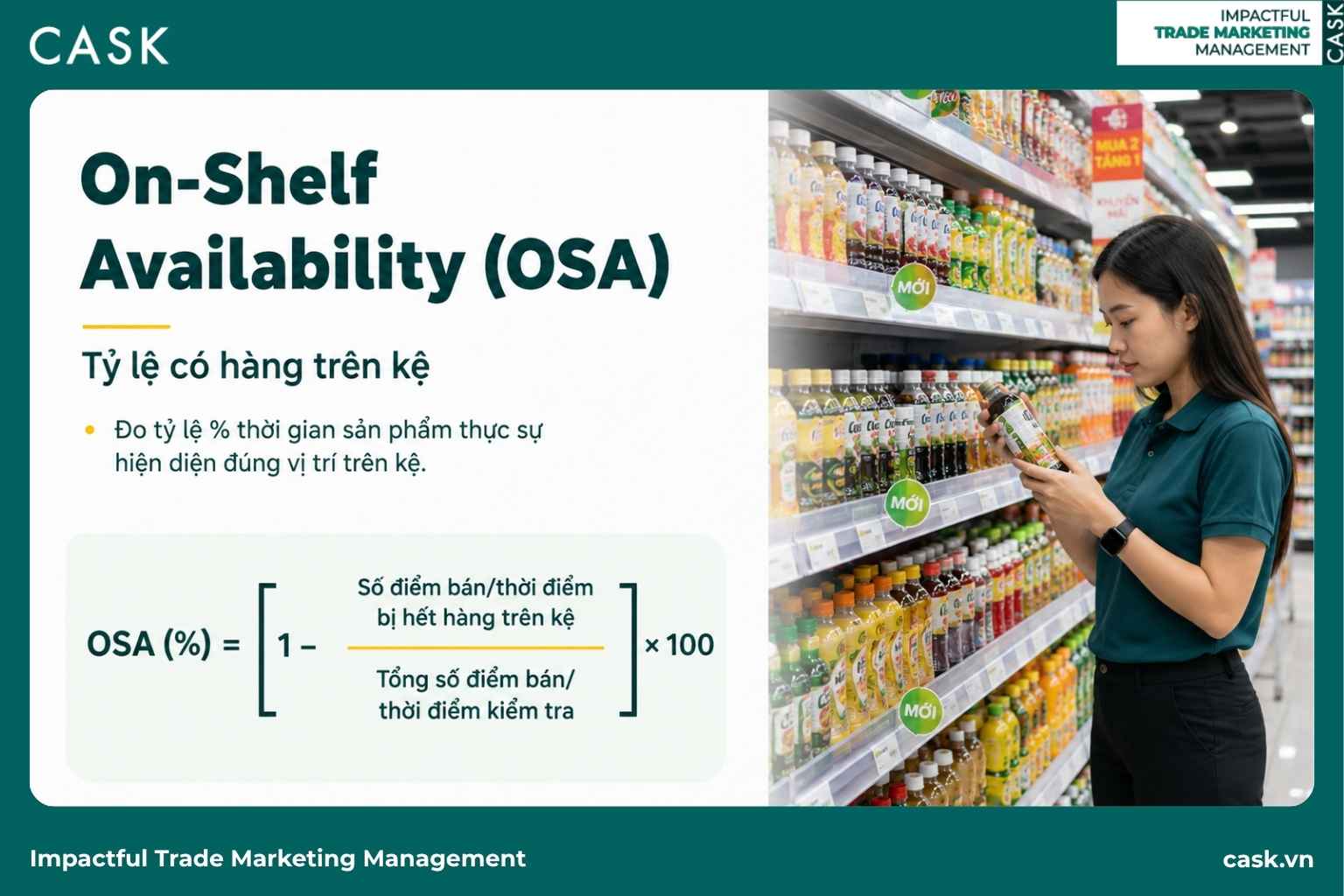 công thức On-Shelf Availability