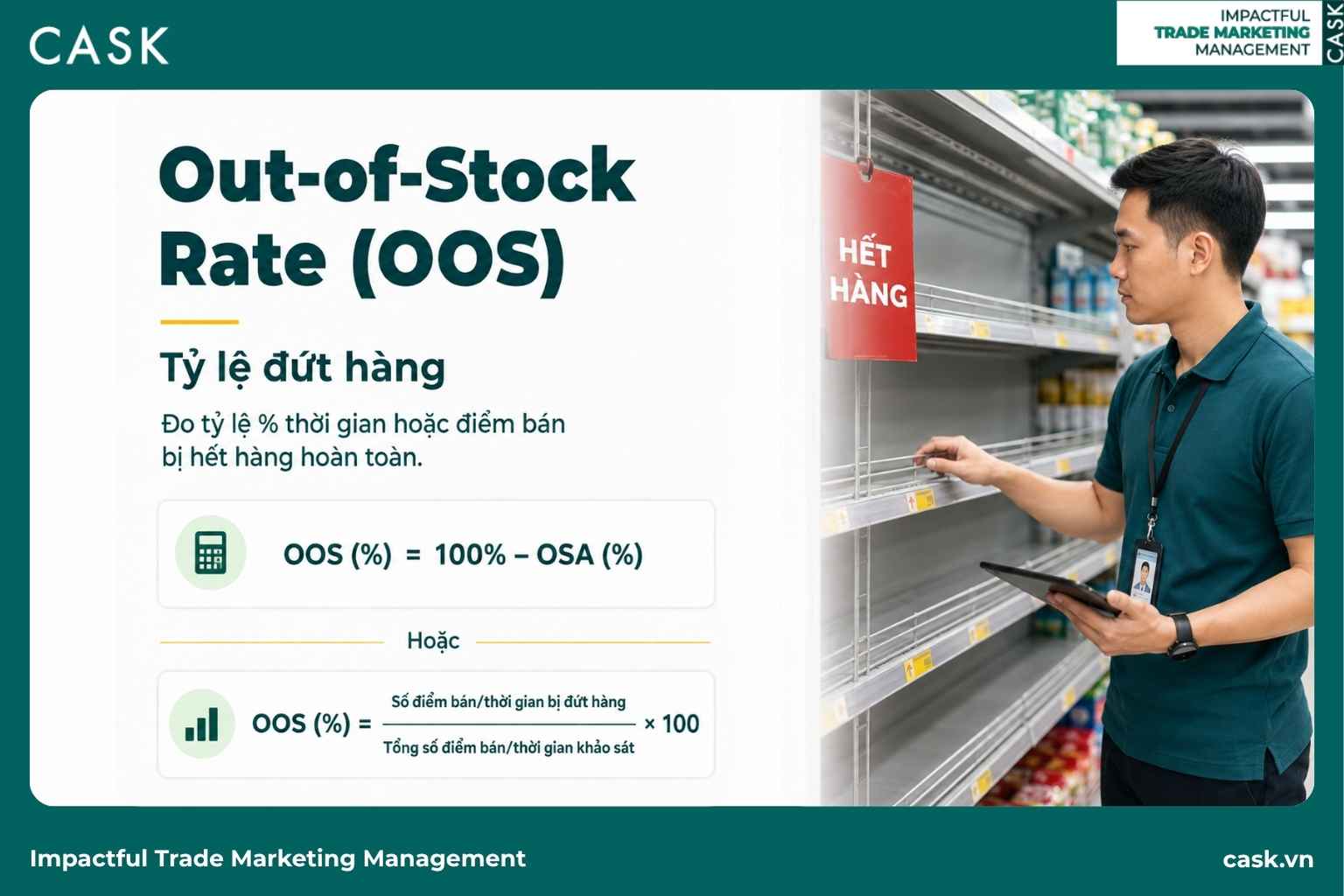 công thức Out-of-Stock Rate