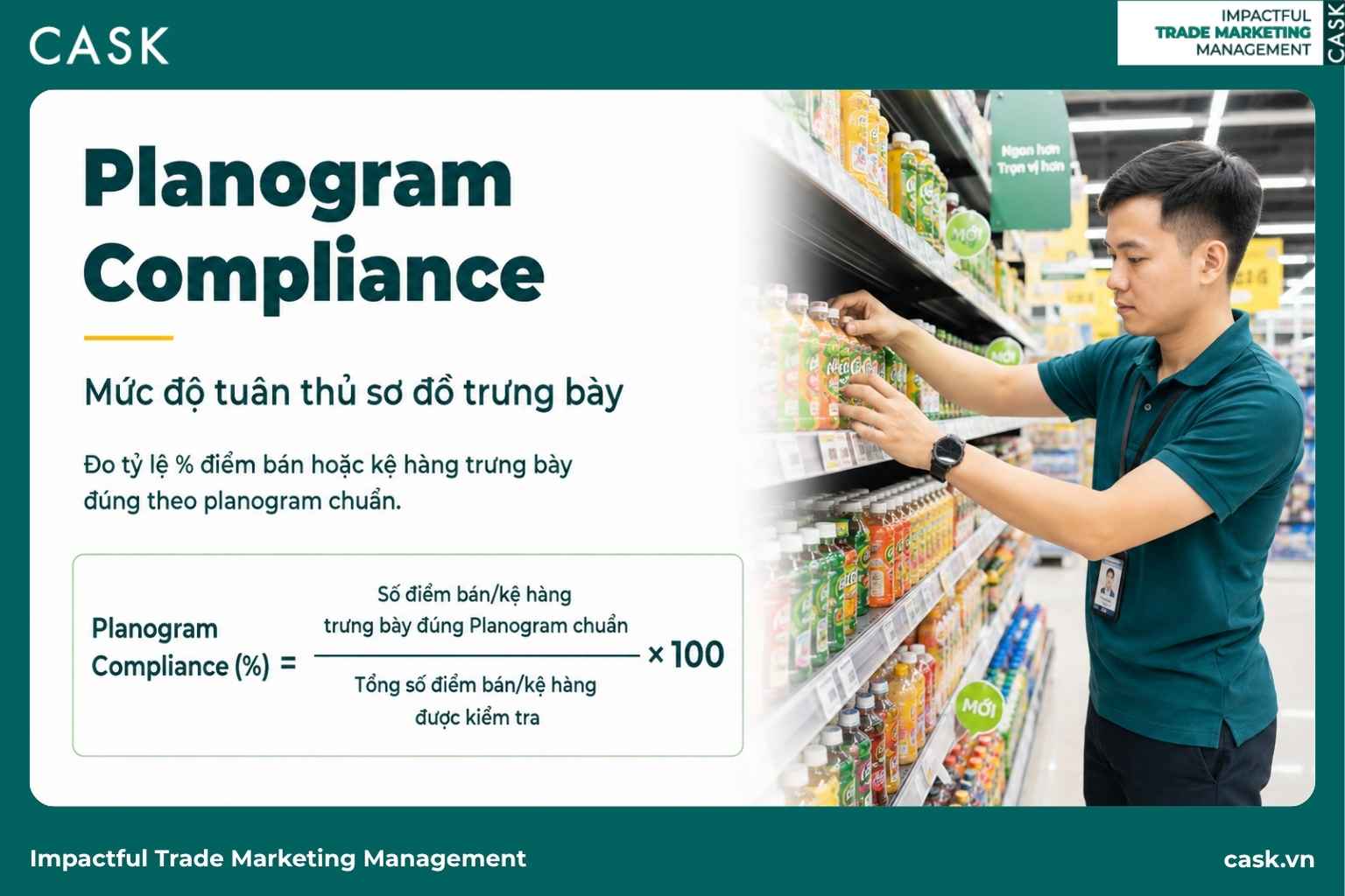 công thức Planogram Compliance