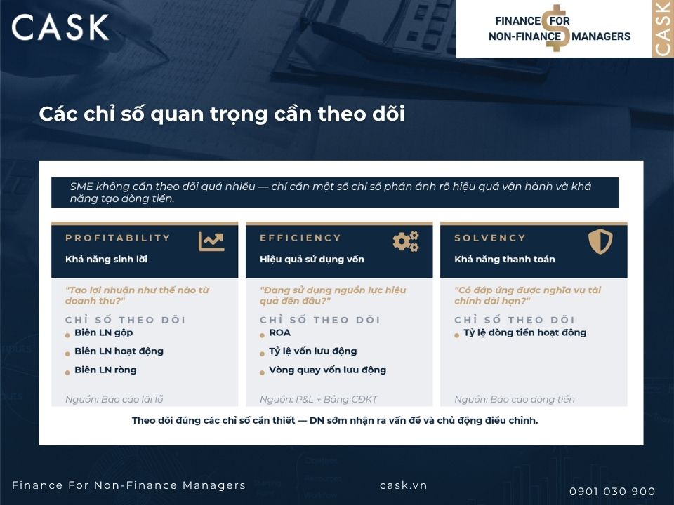 chỉ số quan trọng trong quản lý tài chính doanh nghiệp sme