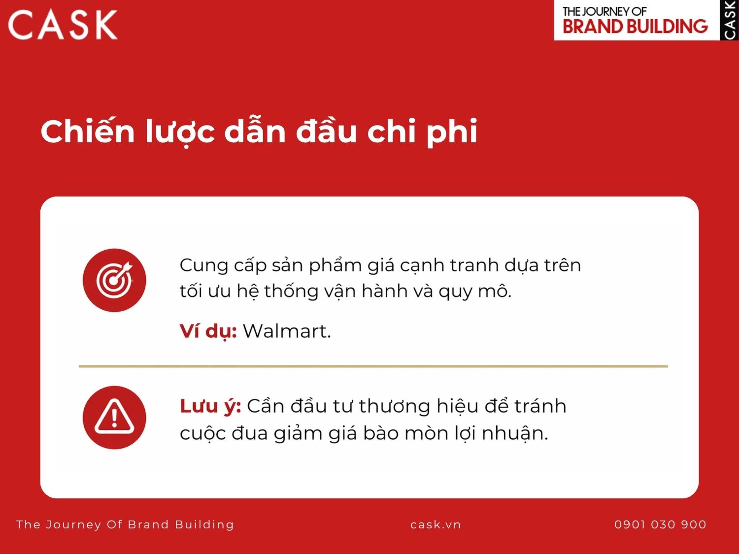 chiến lược dẫn đầu chi phí trong xây dựng thương hiệu