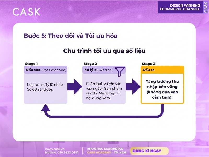 hướng dẫn làm affiliate shopee thành công