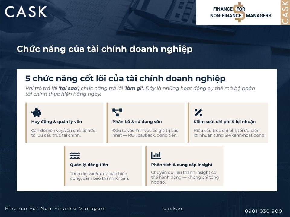 chức năng của tài chính doanh nghiệp