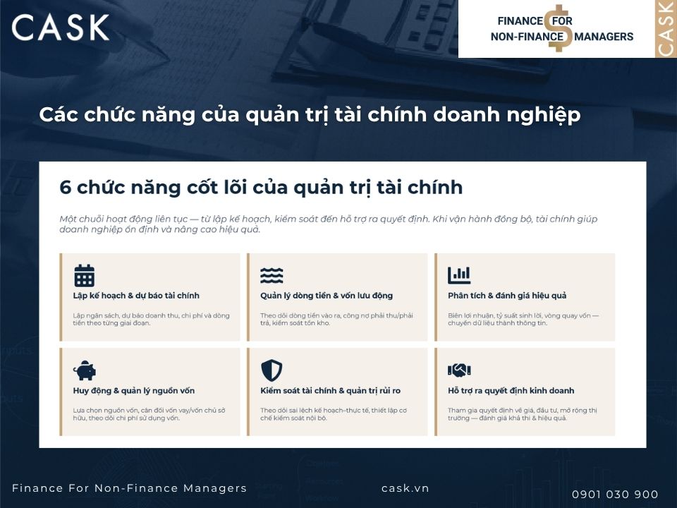 các chức năng cốt lõi của quản trị tài chính doanh nghiệp