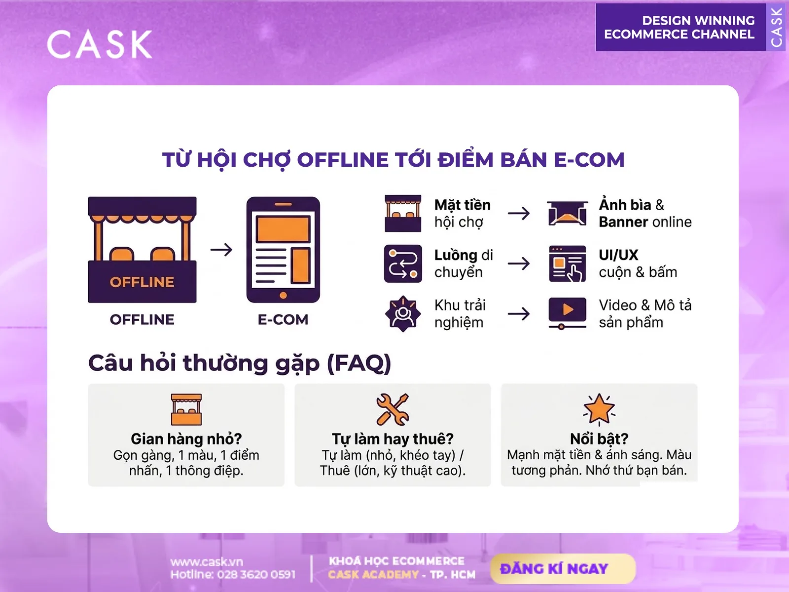 chuyển đổi gian hàng sang e-commerce