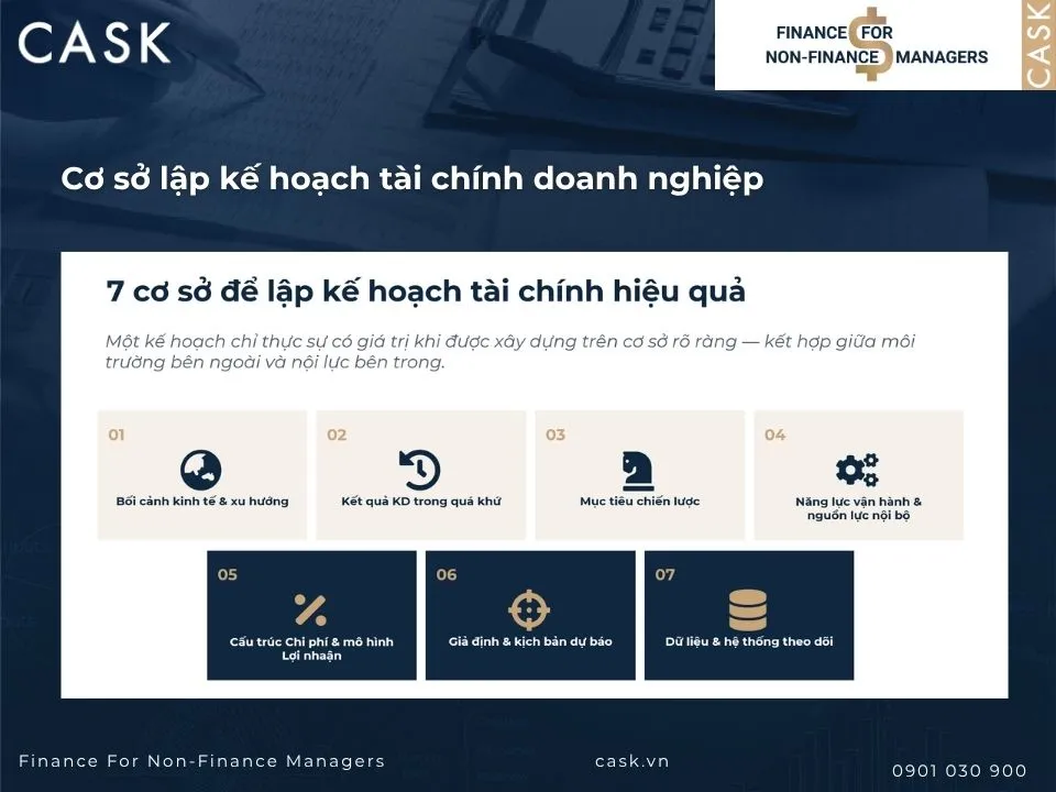 cơ sở lập kế hoạch tài chính hiệu quả