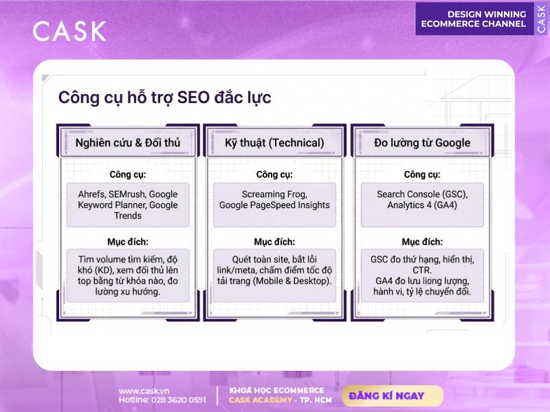 các công cụ hỗ trợ seo e-commerce