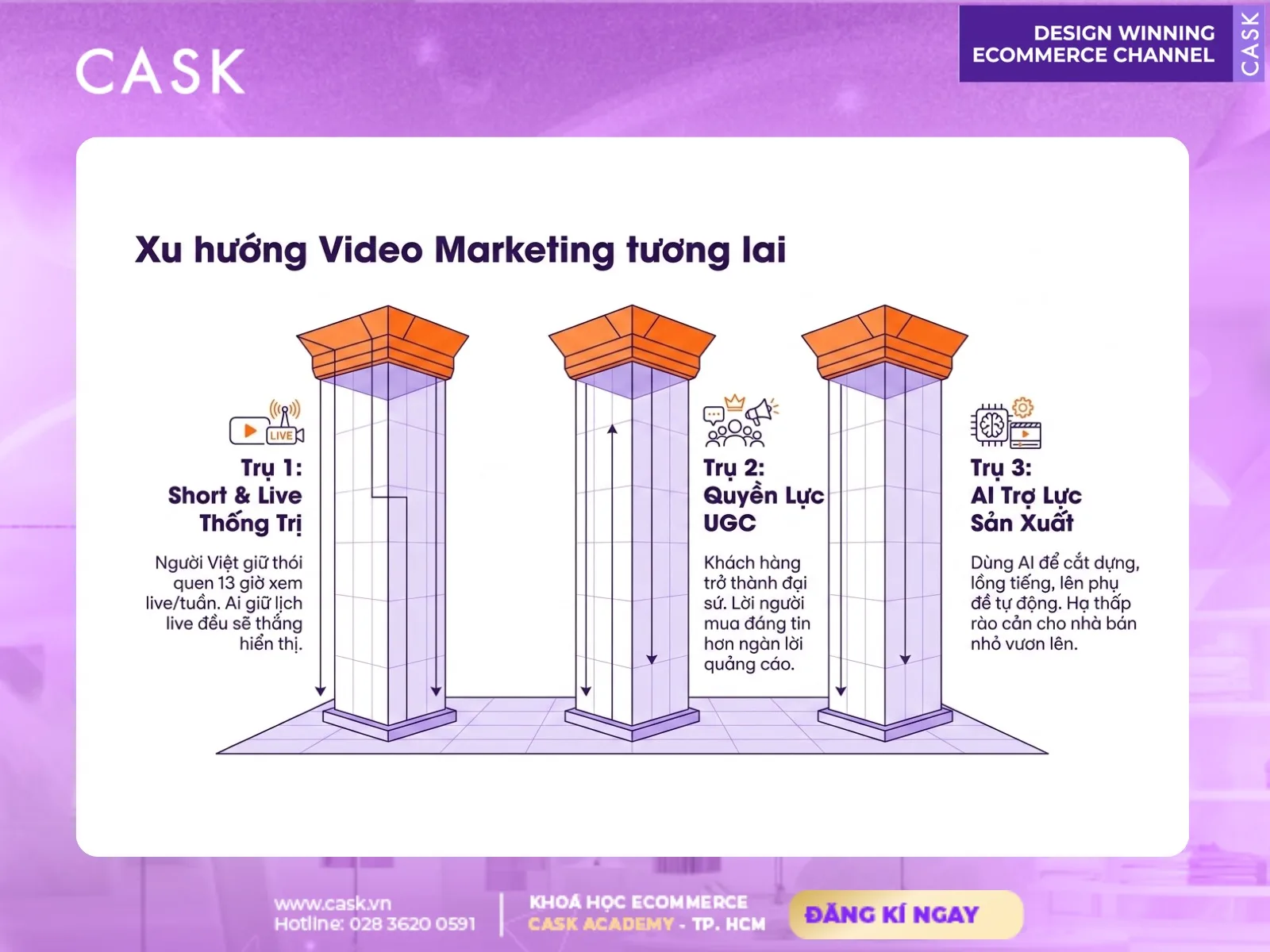 công cụ video marketing