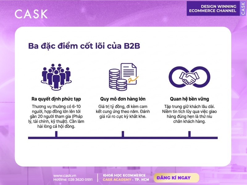 ba đặc điểm cốt lõi của b2b