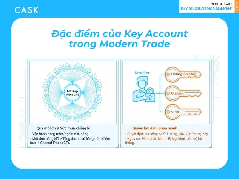 đặc điểm của key account là gì