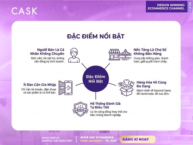 rào cản gia nhập kinh doanh c2c