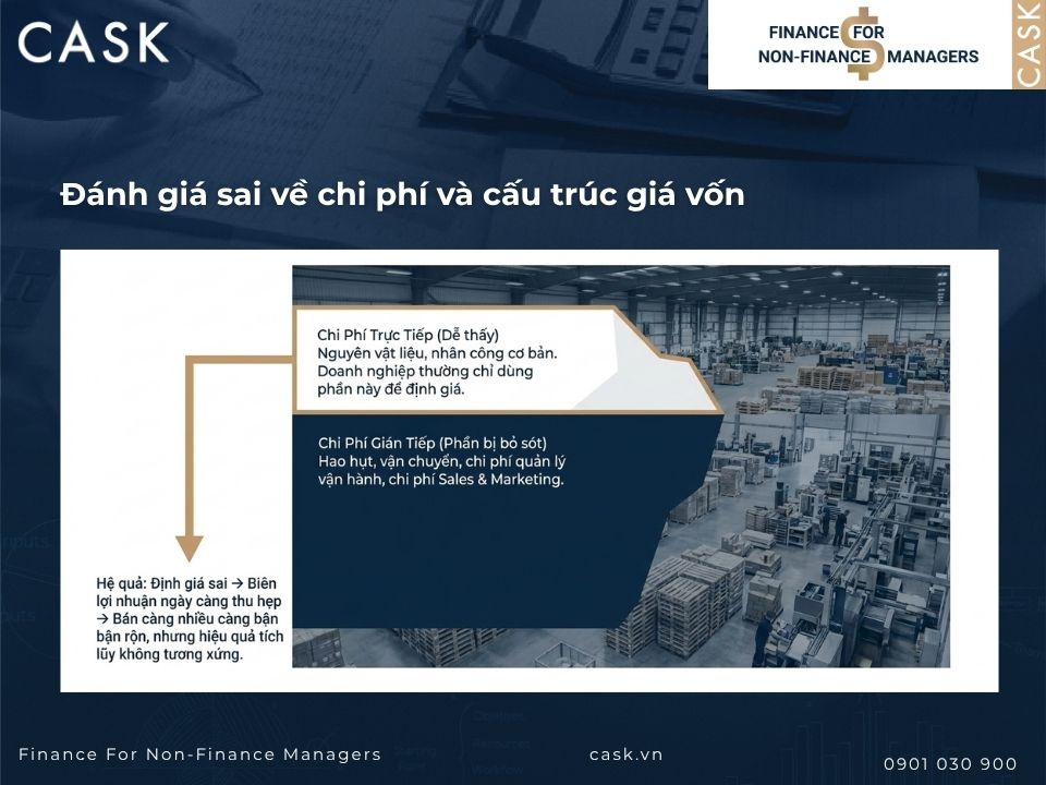 đánh giá sai về chi phí và cấu trúc giá vốn trong doanh nghiệp nhỏ