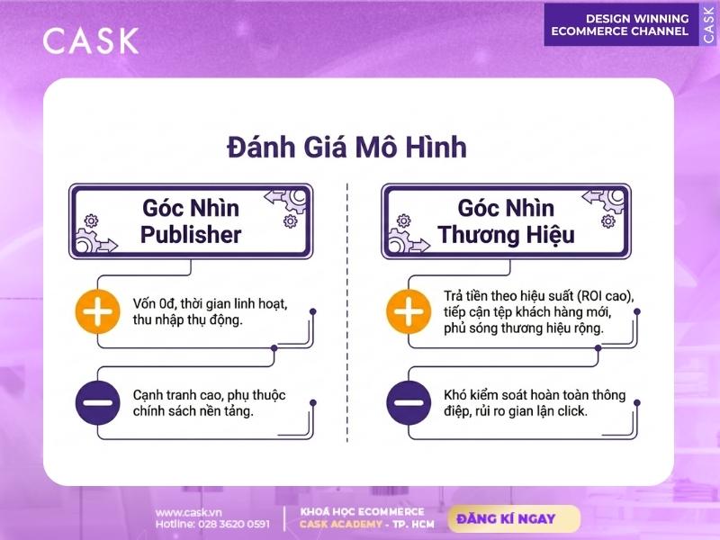 đánh giá ưu nhược điểm affiliate