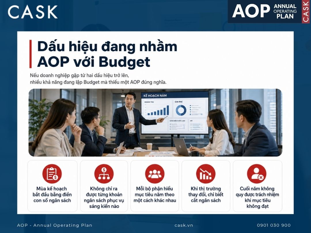 dấu hiệu nhầm budget với forecast