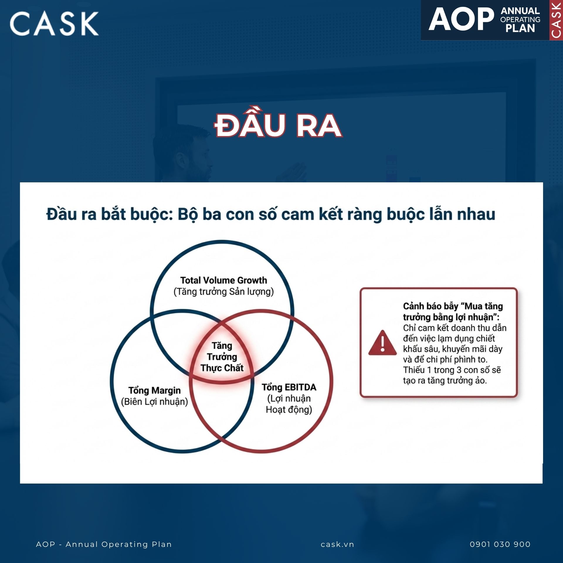 đầu ra sau phân tích