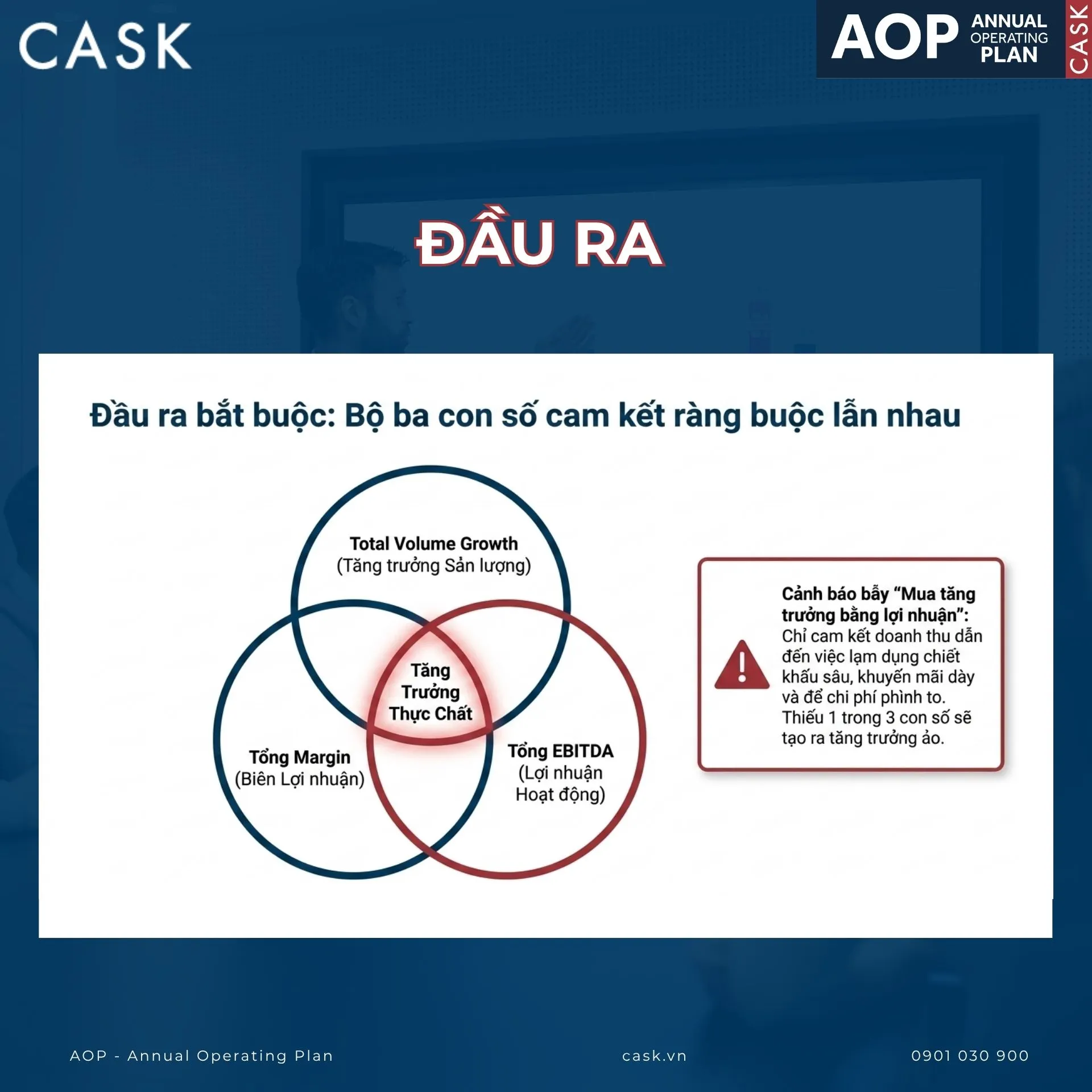 đầu ra sau phân tích