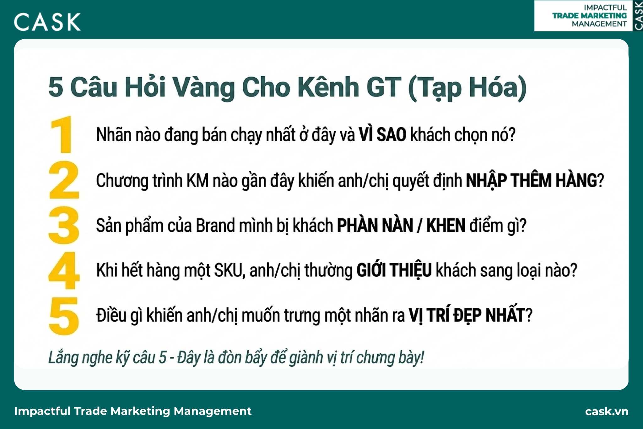 5 câu hỏi vàng cho chủ tiệm GT