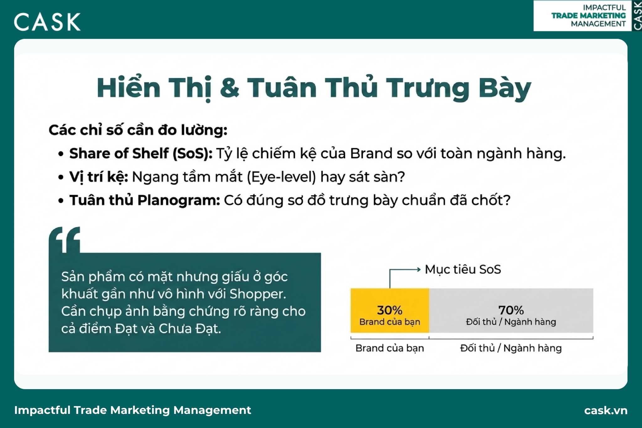 đo Share of Shelf và trưng bày