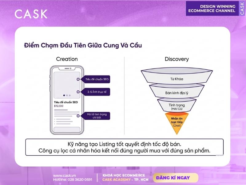 đặc quyền thương lượng giá nền tảng c2c