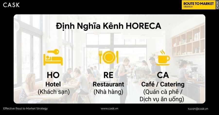 Định nghĩa kênh HORECA là gì - Hotel Restaurant Cafe Catering