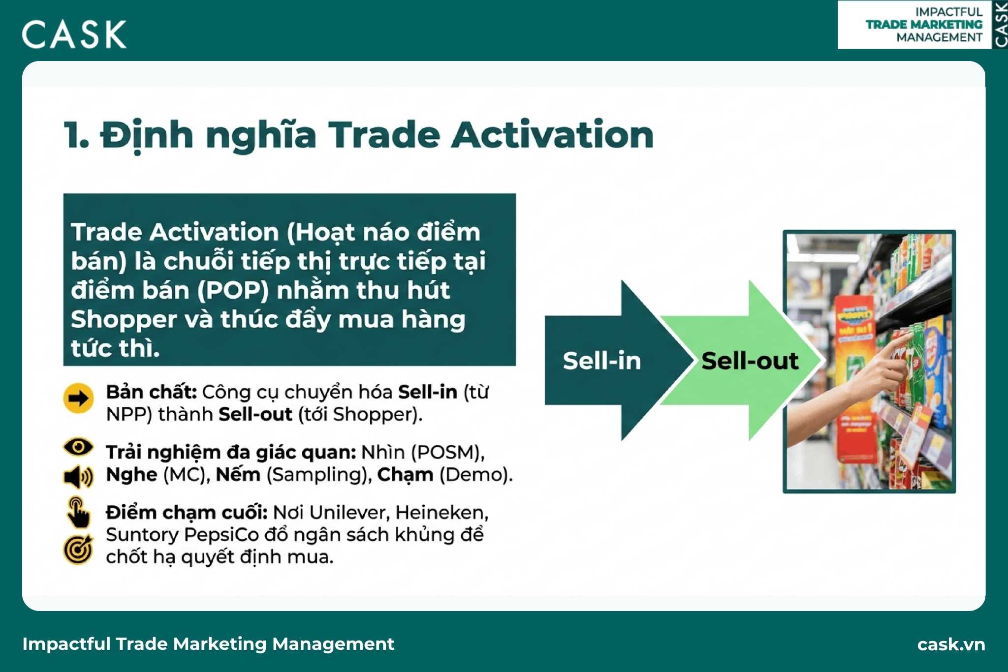 sơ đồ định nghĩa trade activation chuyển hoá sell-in thành sell-out tại điểm bán