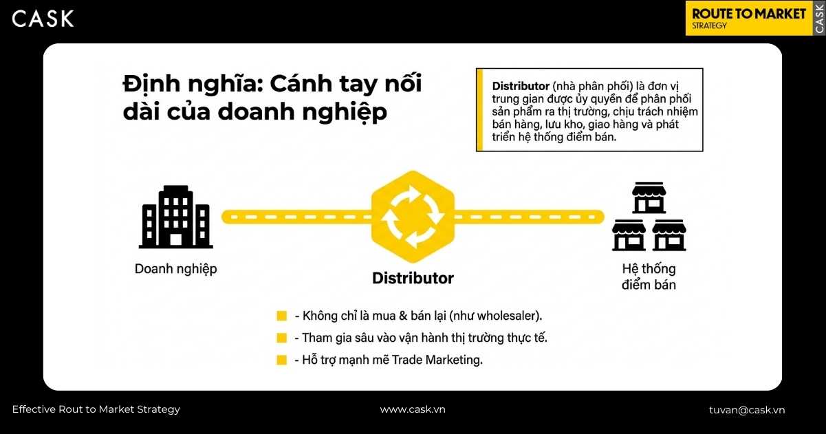 distributor là cánh tay nối dài của doanh nghiệp giữa sản xuất và hệ thống điểm bán