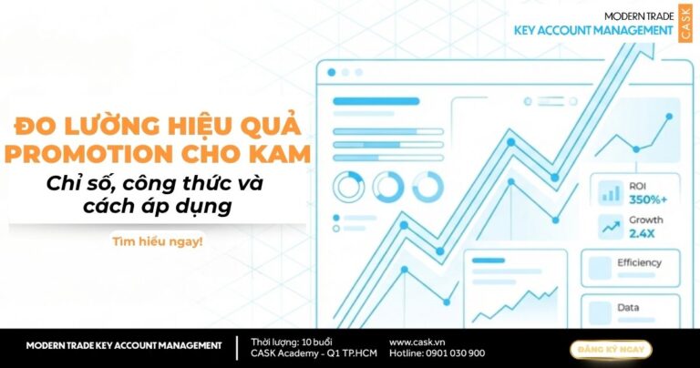 đo lường hiệu quả promotion cho kam