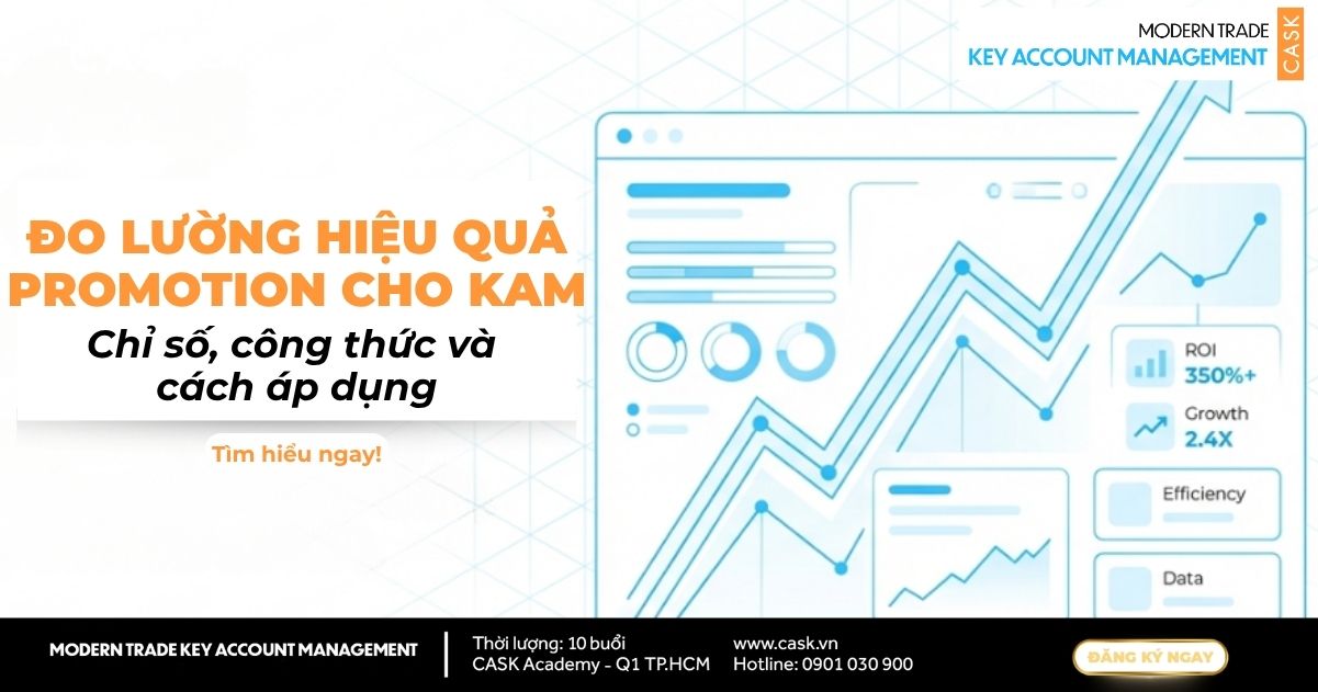 Đo lường hiệu quả Promotion cho KAM: Chỉ số, công thức và cách áp dụng