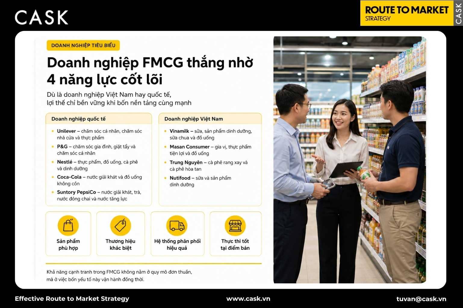 doanh nghiệp FMCG quốc tế và Việt Nam