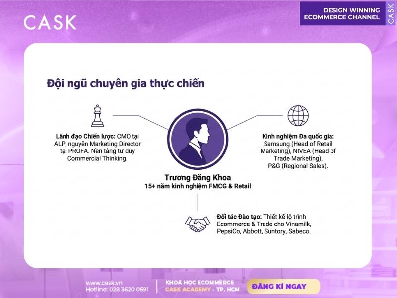 đội ngũ chuyên gia thực chiến giảng dạy ecom tại cask