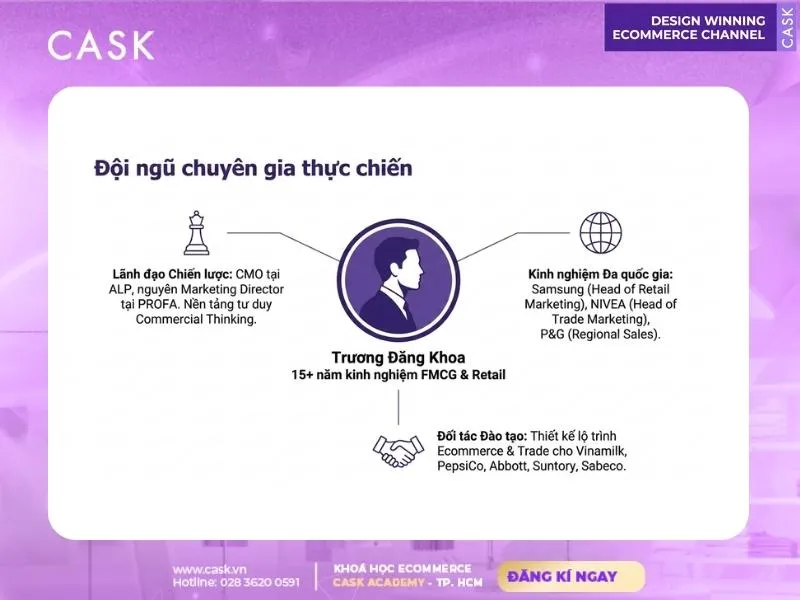 đội ngũ chuyên gia thực chiến giảng dạy ecom tại cask