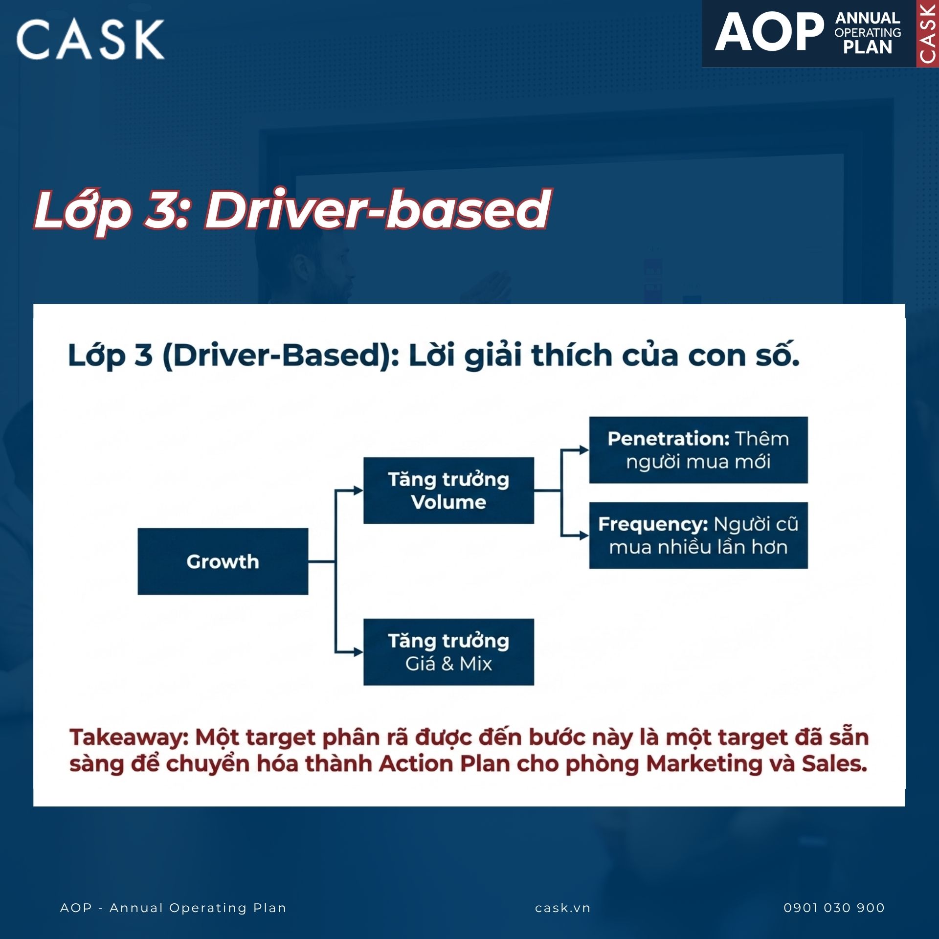 Lớp thứ ba: Driver-based