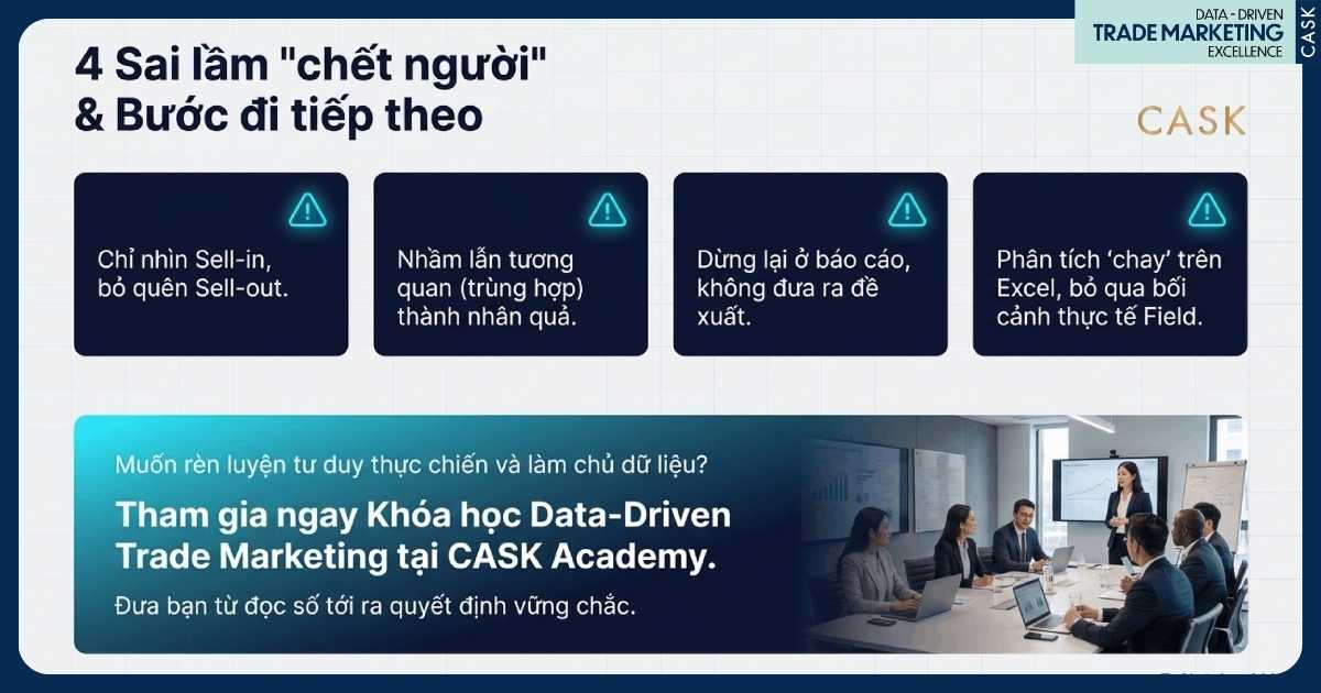 4 sai lầm dữ iệu bán hàng