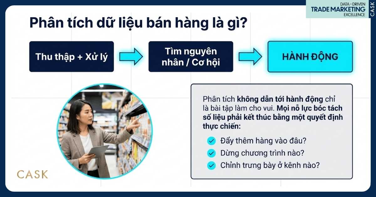 định nghĩa và mục tiêu