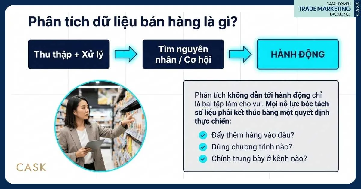 định nghĩa và mục tiêu