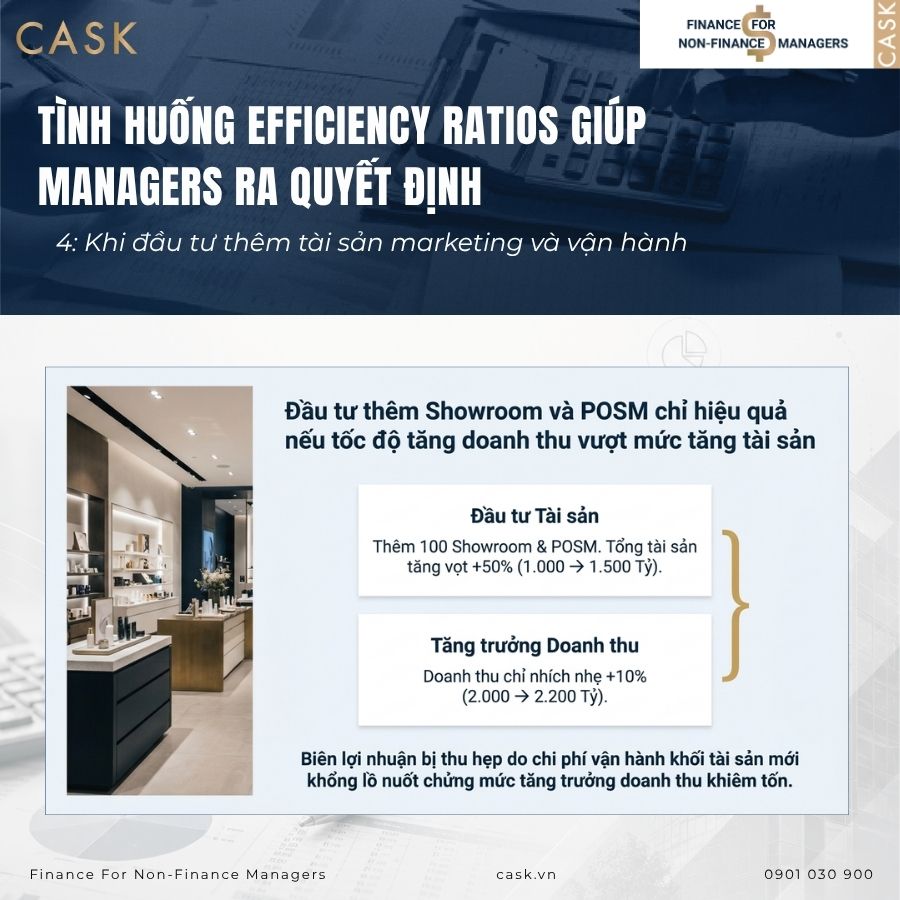 đầu tư thêm tài sản marketing và vận hành