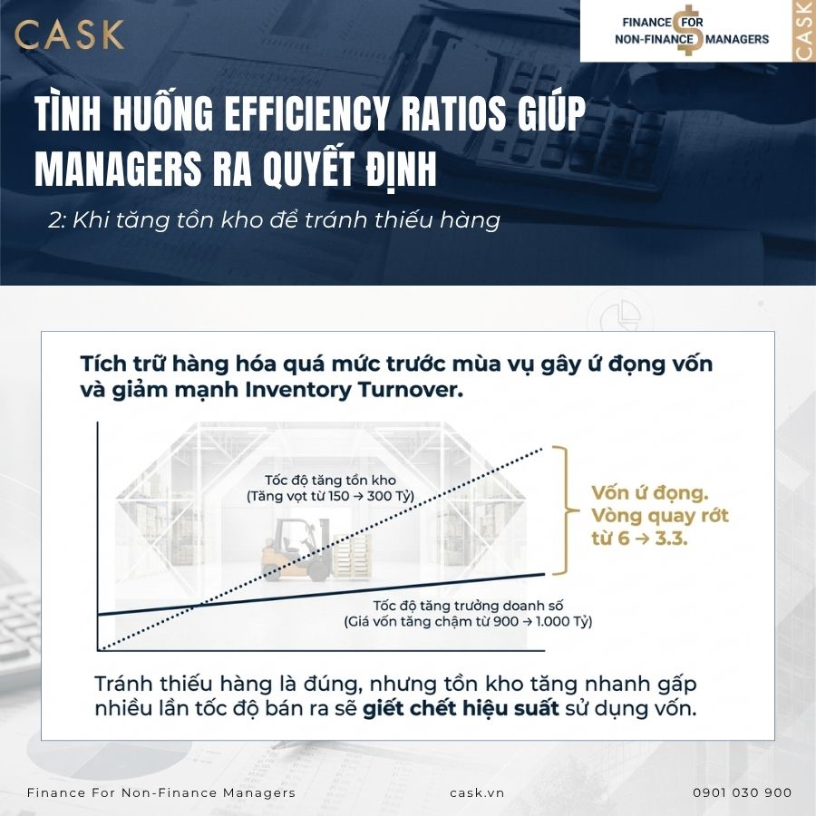 tăng tồn kho để tránh thiếu hàng