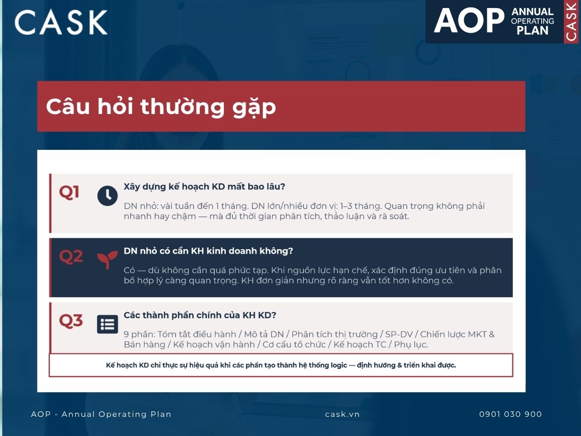 câu hỏi thường gặp về lập kế hoạch kinh doanh