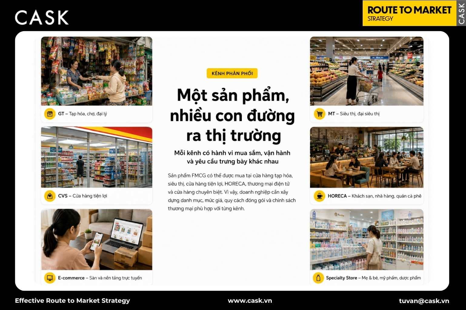 các kênh phân phối hàng FMCG