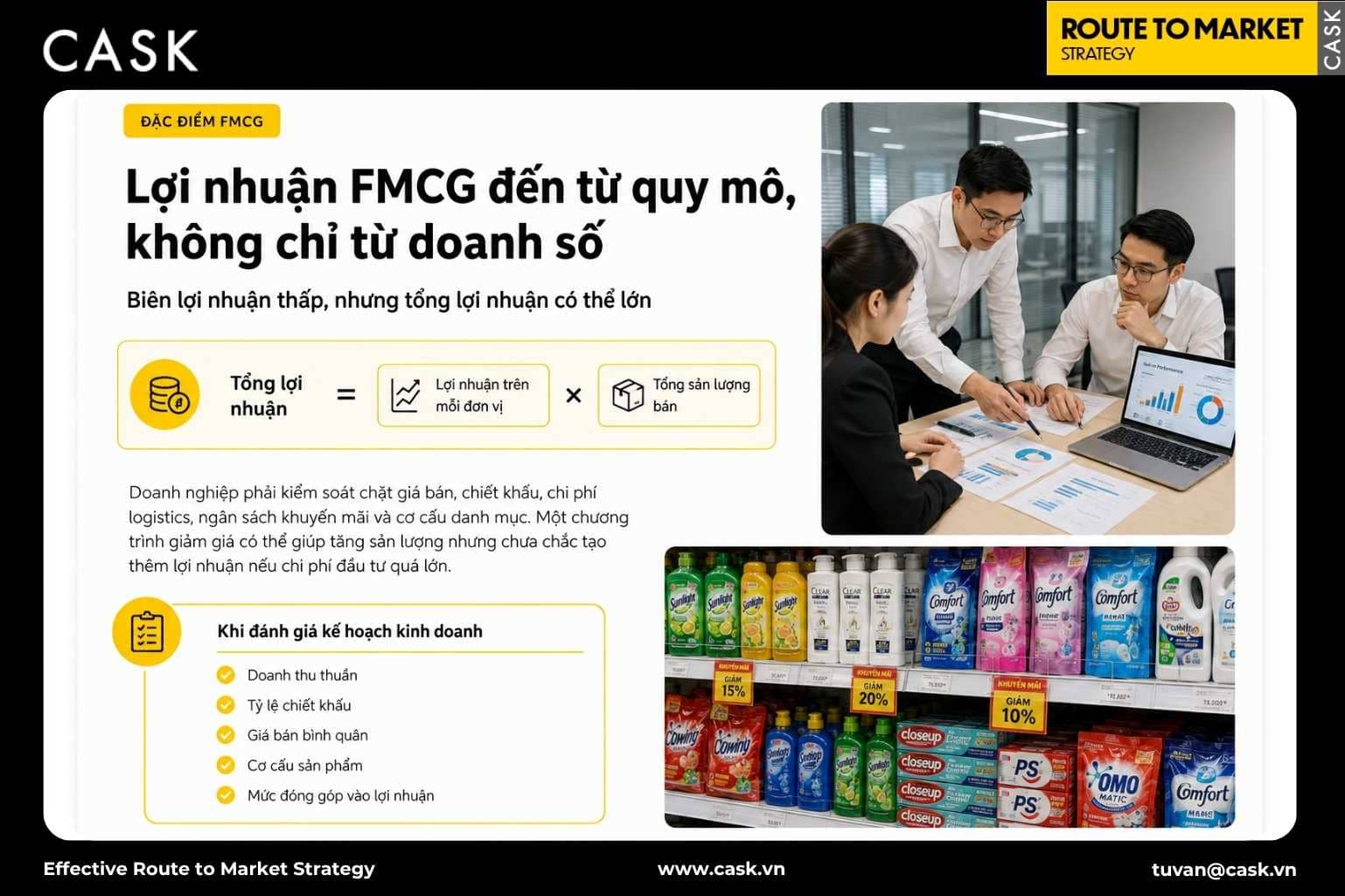 công thức tổng lợi nhuận