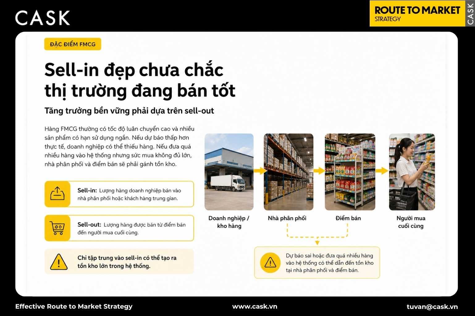 dòng hàng từ kho doanh nghiệp qua nhà phân phối