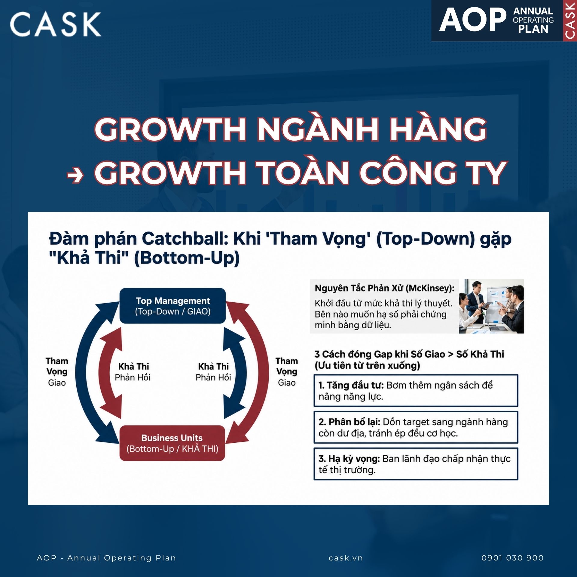 con số được giao gặp con số khả thi