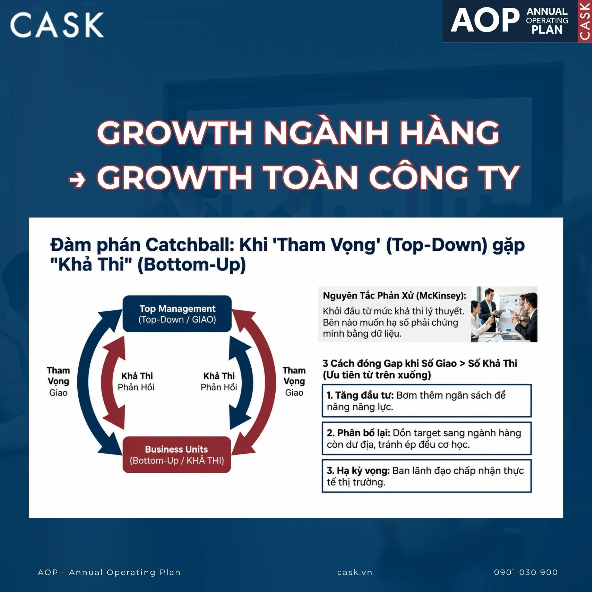 con số được giao gặp con số khả thi