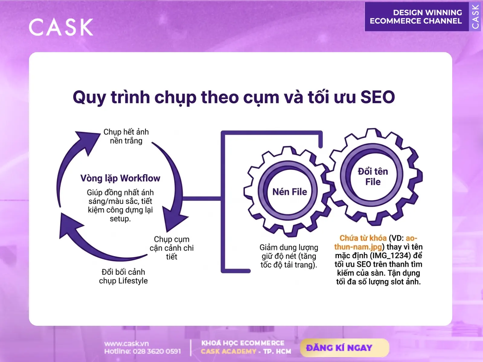 hình ảnh sản phẩm bán hàng