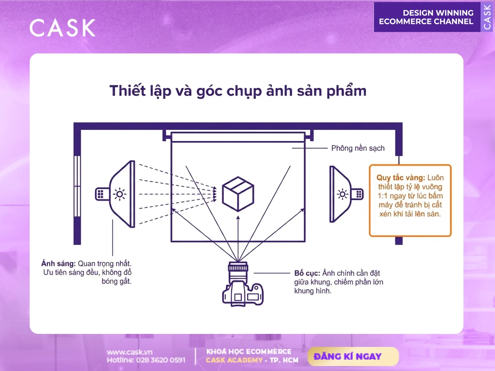 hình ảnh sản phẩm thu hút