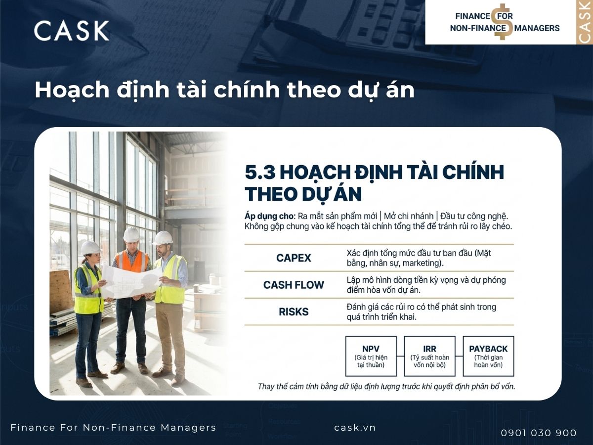 hoạch định tài chính theo dự án