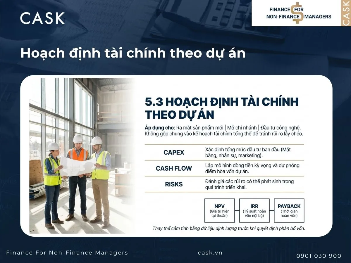 hoạch định tài chính theo dự án