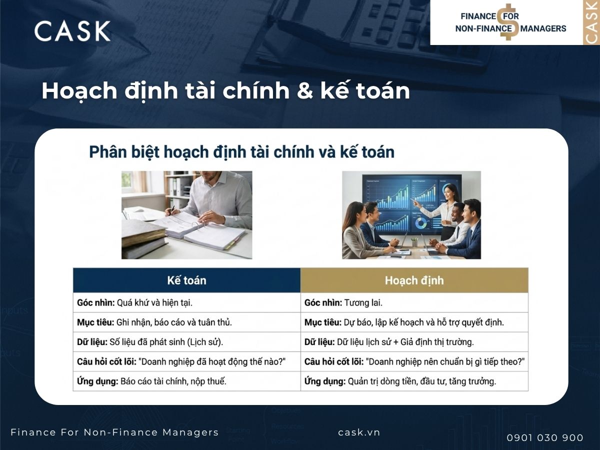 phân biệt hoạch định tài chính và kế toán